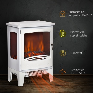 Semineu Electric Efect Flacara 3 Laturi Deschise Temperatura 1000W-2000W - Img 5