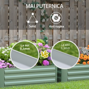 Set 2 Paturi de Gradina Înălțate din Oțel, Jardinieră de Grădină pentru Plante, Legume și Arbuști, 100x100 cm, Verde - Img 6