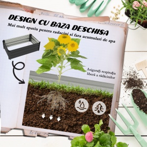 Set de 2 Paturi Galvanizate Inaltate pentru Gradina - Img 5