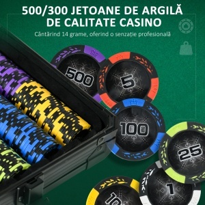 Set Poker Complet, cu 500 Jetoane, 5 Zaruri, 2 Pachete de Cărți, 3 Butoane - Img 5