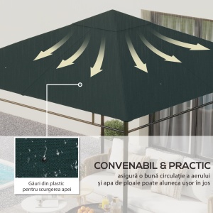 Acoperis de Schimb 3x3m, Prelata de Schimb pentru Foisor de Gradina din Poliester cu 8 Orificii de Ventilatie, Gri - Img 5