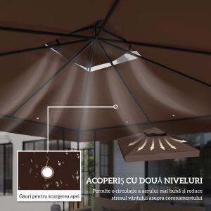 Acoperiș de Schimb pentru Foișor 3x3 m cu 2 Niveluri pentru Grădină, Copertină Rezistentă la Apă din Țesătură Oxford 370g/㎡ Anti-UV 30+ cu Orificii de Drenaj, Cafeniu - Img 4