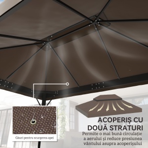 Acoperiș de Schimb pentru Foișor 4x3 m cu 2 Niveluri pentru Grădină, Acoperire Rezistentă la Apă din Material Oxford 370g/㎡ Anti-UV 30+ cu Orificii de Drenaj, Cafeniu - Img 4