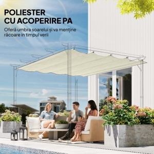 Acoperiș Pergolă, Copertină Retractabilă pentru Pergolă 3 x 2,15 m, Protecție UV30+, Gri Închis - Img 5