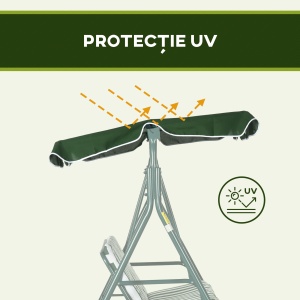 Balansoar de Gradina 3 Locuri Acoperis Parasolar si Structura din Otel si Poliester, 172x110x153 cm, Alb si Verde - Img 7
