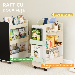 Bibliotecă pentru Copii 3-8 Ani pe Două Părți, Raft de Jucării cu Roți și Tablă Neagră, Alb - Img 4