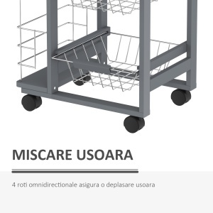 Carucior de Bucatarie cu 3 Sertare Detasabile - Img 4