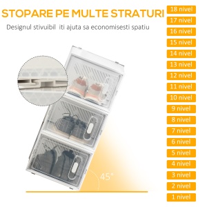 Dulap Pantofi Modular – 18 Cuburi cu Ventilatie - Img 4