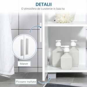 Dulap Sub Chiuveta – Modern, cu Piedestal & Usi Duble - Img 7