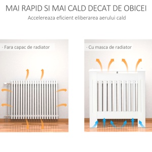 Mască pentru Calorifer din Lemn cu Lamele Verticale și Raft Superior, 78x19x81 cm, Alb - Img 4