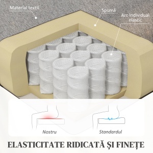 Scaun Inclinabil Modern, Canapea Single din Tesatura de Panza, Scaune de Teatru pentru Acasa cu Brate si Spatar Bine Umplute, Gri - Img 5