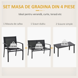 Set de Gradina 4 bucati cu Masuta de cafea, 2 Scaune si o Panca in Metal, Negru - Img 4