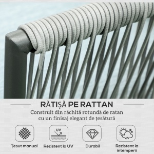 Set de Grădină 4 Piese din Ratan și Aluminiu cu Măsuță de Cafea, 2 Canapele pe Colț și Fotoliu, Albastru - Img 4