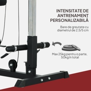 Stație Fitness Multifuncțională cu Lat Machine și Șezut Reglabil - Img 5