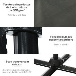 Umbrelă de Grădină cu Manivelă de Mână cu Unghi Reglabil pe 5 Niveluri și Rotație la 360°, 245x245x245 cm, Gri - Img 7