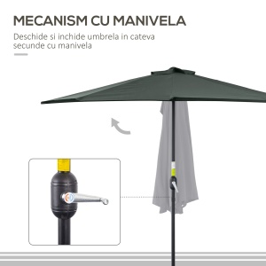 Umbrela Semicirculara de Perete pentru Gradina cu Deschidere cu Manivela din Poliester, Gri 269x138x236cm - Img 5