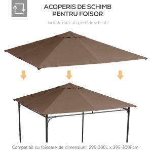 Acoperis de Schimb Copertina de Rezerva pentru Foișor Respirabil 3x3m - Img 7