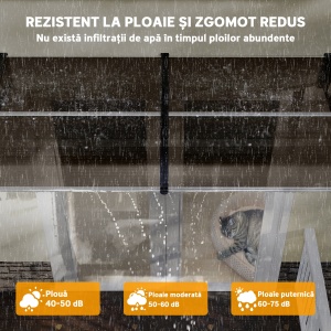 Copertina de exterior pentru ferestre si usi, din policarbonat si aluminiu, 200x96x27cm – maro - Img 5