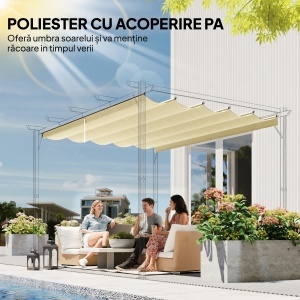 Copertină de Schimb pentru Pergolă de Grădină cu 10 Orificii de Drenaj, Acoperire din Poliester, 250x255 cm, Gri - Img 5