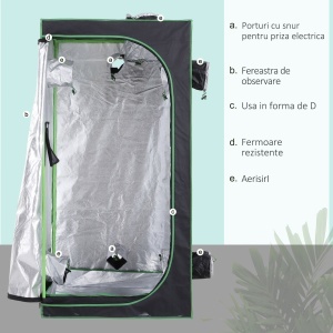 Cort Hidroponic din Oxford 600D cu 5 Orificii de Ventilație Reglabile și Fereastră, 80x80x160 cm, Negru - Img 4