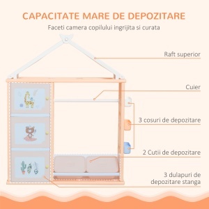 Dulap pentru Camera copiilor cu Mobila pentru Jucarii cu Cuier pentru Haine din PE Portocaliu - Img 4