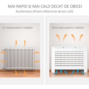 Mască pentru Calorifer din Lemn cu Structură din Șipci și Raft, 112x19x81 cm, Alb - Img 5