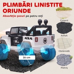 Masina Electrica Copii Jeep 12V – 2 Viteze & Telecomanda - Img 6