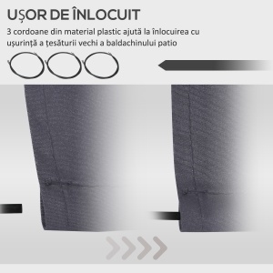 Pânză de Schimb pentru Copertină Retractabilă Anti UV 30+, 3.47x2.4 m, Gri - Img 5