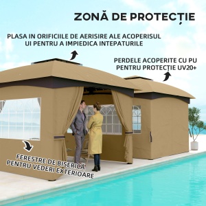 Pavilion de Grădină cu Copertină, Perdele, Ferestre și Acoperiș Ventilat, 335x335x285 cm, Bej - Img 5