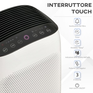 purificator de aer cu filtru HEPA, 32,7 x 22 x 55,8 cm - Img 5