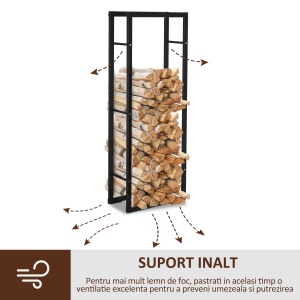 raft stocare lemne, vertical, de interior, 40x25x150cm - Img 6