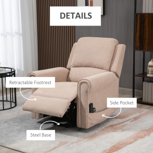 Scaun Electric cu Ridicare & Inclinare pentru Varstnici – Telecomanda Inclusa - Img 7