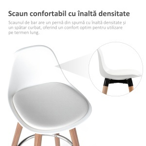Set 2 Scaune Bar – Alb, Spatar & Perna pentru Confort - Img 7
