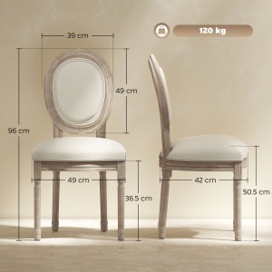 Set 2 Scaune Vintage – Capitontate, Alb, pentru Sufragerie - Img 3