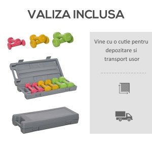 Set 6 Gantere cu Geanta, de 0.5kg 1kg 1.5kg, din Otel si PU - Img 6