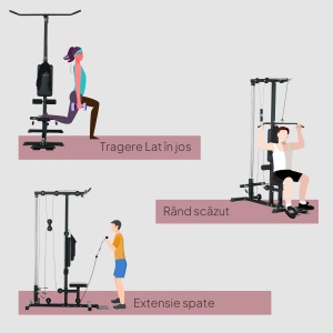 Stație Fitness Multifuncțională cu Lat Machine și Șezut Reglabil - Img 4
