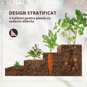 Strat Înălțat de Grădină cu 4 Niveluri, Jardinieră de Balcon cu Bază Deschisă și Căptușeală, 113x113x46 cm, Maro - Img 4