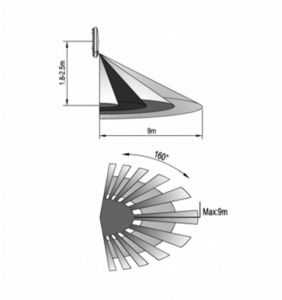 Lampă LED 15W 1200lm 4000K 250x49mm rotundă albă cu senzor de mișcare exterior perete sau tavan IP44 3 ani garantie - Img 2