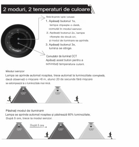 Aplică de exterior felinar solar 15W de perete 2200lm 4000K/6000K IP65 garanţie 3 ani culoare neagră - Img 2