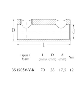 Conector mecanic manson de imbinare cu cap detasabil 50-240mm² Al/Cu - Img 2