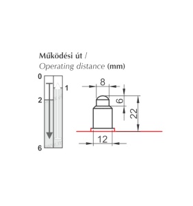 Limitator de cursa cu buton de limită 1NO+1NC comutator de poziție cu buton de presiune IP40 - Img 2