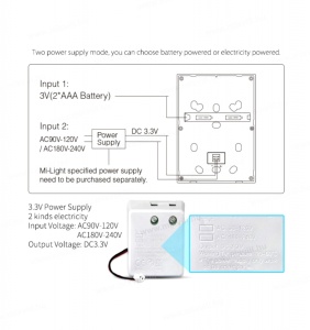 Mi-Light MiBoxer Group Control 3.3V sursă de alimentare pentru controlerul B8 PER1 - Img 2