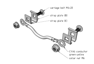 Set conector conductor impamantare pentru canal cablu metalic din sarma mesh SUM 1 - Img 2