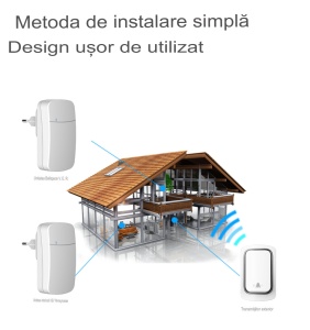 Sonerie fără fir și fără baterie 1 transmițător - comutator cinetic (1buton) și 1 receptor negru ( 1 sonerie) la priză , 38 melodii, distantă 150m. IP68 (buton) - Img 3