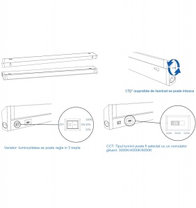 Corp de iluminat 16W 1600lm 120cm pentru mobila cu partea lumioasa reglabila 170° si tipul de lumina reglabil CCT - Img 2