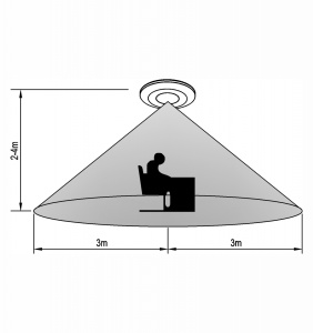 Detector senzor de prezență reală off-wall 115x24mm, detector de mișcare 360° 24GHz 2000W ohmic reglabil - Img 2