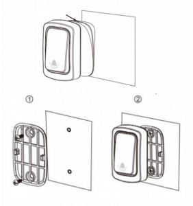 Sonerie fără fir și fără baterie 2 transmițătoare - comutator cinetic (2 butoane) și 1 receptor alb ( 1 sonerie) la priză , 38 melodii, distantă 150m. IP68 (buton) - Img 3