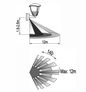 Aplică de exterior 15W 1000lm 4000K lumină naturală IP65 cu senzor de mișcare, distanță de detecție maxim 12m, 140° - Img 2