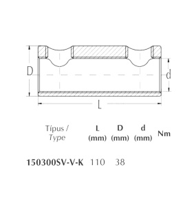 Conector mecanic manson de imbinare cu cap detasabil 150-300mm² Al/Cu - Img 2