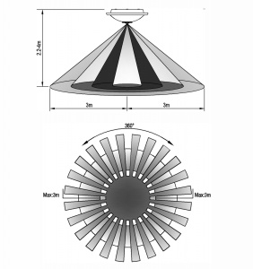 Plafonieră cu senzor de miscare 2xE27 300x97mm, max. 2x40W, max 6m, 360° 10s-3min IP20, garantie 3 ani - Img 2